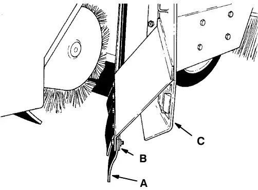 Brush door skirt: brush door skirt (A), skirt retaining strip (B) and brush door (C)