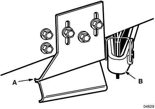 Squeegee guard: guard (A) and squeegee (B)
