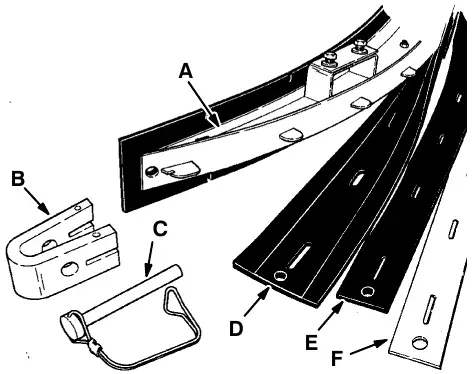 Disassembled rear squeegee: frame (A), end bracket (B), retaining pin (C), blade (D), back-up strip (E) and retaining band (F)