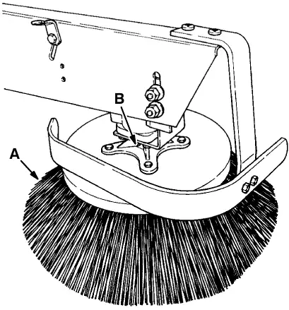 Side brush: side brush (A) and retaining pin (B)