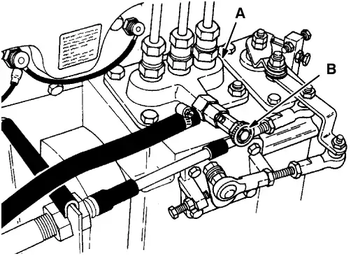 Fuel injection pump: injection pump (A) and air vent (B)