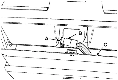 Drain hose: retention plug (A), drain hose (B) and front access door (C)