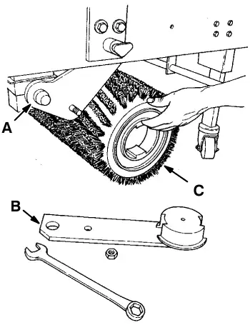 Removing the scrub brush: bracket (A), idler arm (B) and scrub brush (C)