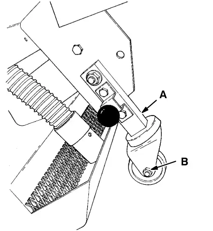 Leg caster: leg (A) and grease fitting (B)