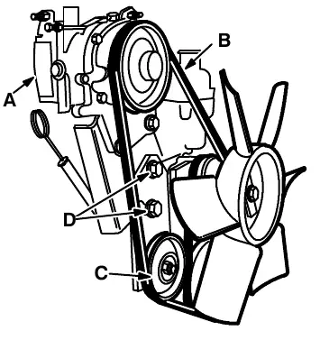 Governor belt: governor (A), belt (B), idler (C) and idler bolts (D)