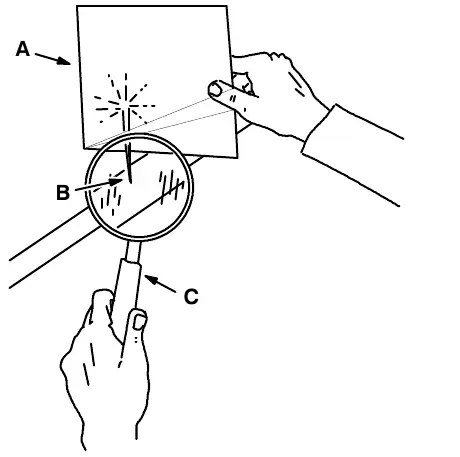 Hydraulic pinhole leak: cardboard (A), pinhole leak (B) and magnifying glass (C)