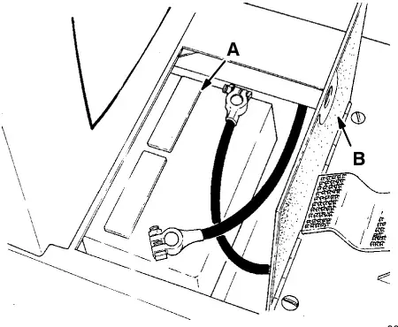 Battery under the operator foot plate: battery (A) and floor plate (B)