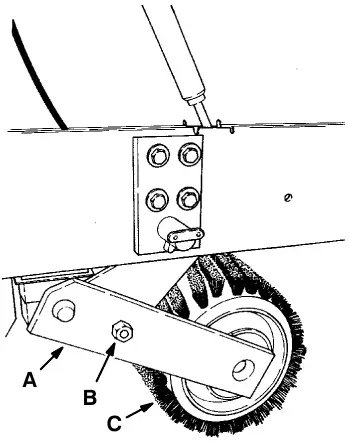 Idler arm: idler arm (A), nut (B) and scrub brush (C)