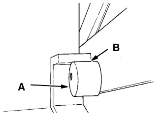 Hopper cam: cam (A) and hopper bracket (B)