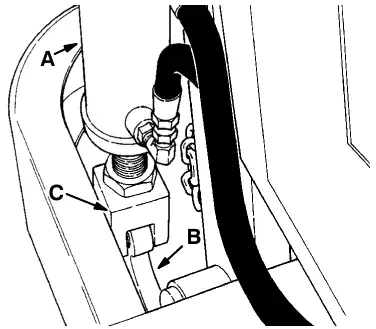 Hopper dump cylinder: hopper dump cylinder (A), torque arm (B) and clevis (C)