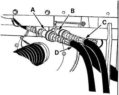 Connected snow broom hoses: operator-side port (A), engine-side port (B), upper snow broom hose (C) and lower snow broom hose (D)