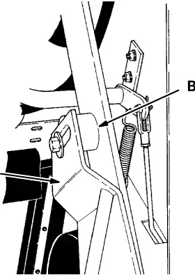 Upper end of the mounting frame (A) over the cam (B)