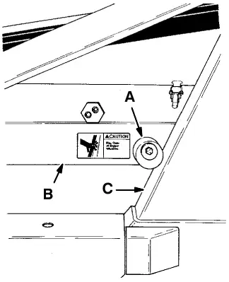Lift arm cam: lift arm cam (A), lift arm (B) and lintel (C)