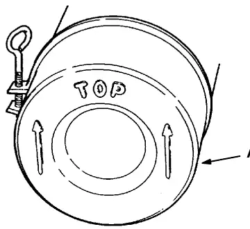 Dust cap with arrows pointing up: dust cap (A)