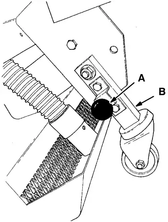 Scrub attachment leg: locking knob (A) and leg (B)
