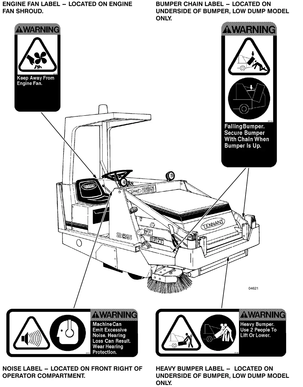 Side view of the 285 sweeper with arrows pointing to the engine fan label, bumper chain label, noise label and heavy bumper label, each shown enlarged