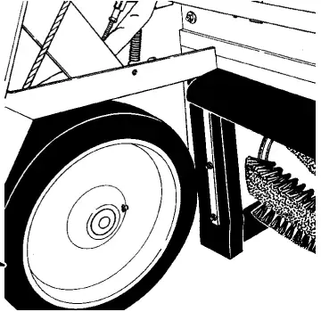 Front wheel (A)