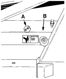 Hexagon hopper cam: hexagon hopper cam (A) and hopper lift arm (B)