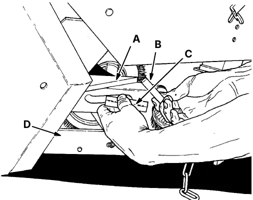 Securing the squeegee retaining pins: bracket (A), retaining pin (B), pin keeper (C) and squeegee assembly (D)