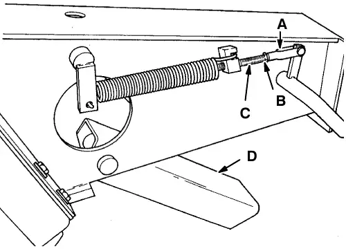 Stabilizer leg: clevis (A), jam nut (B), threaded rod (C) and stabilizer leg (D)