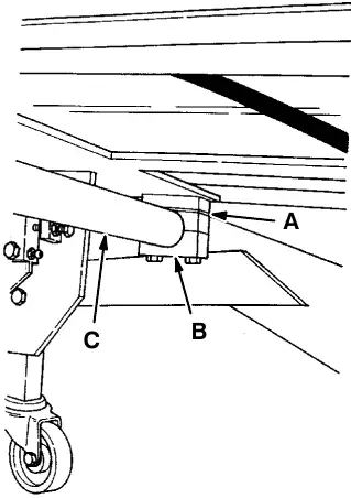 Cross shaft shim: shim (A), bearing block (B) and cross shaft (C)
