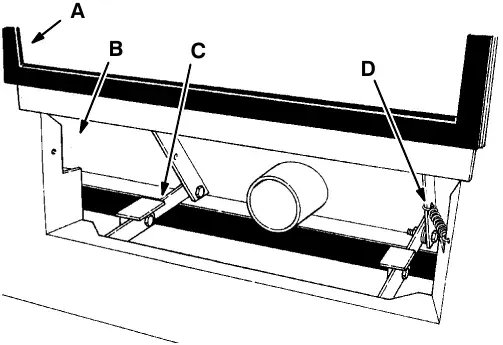 Closed vacuum door on a multi-level dump model: inspection door (A), vacuum door (B), door arm (C) and spring (D)