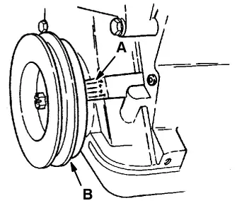 Engine timing marks: timing pointer (A) and crankshaft pulley (B)