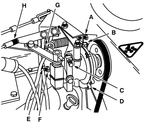 Governor: high speed stop screw (A), oil fill plug (B), low speed stop screw (C), governor (D), oil level plug (E), surge screw (F), regulation screw (G) and throttle rod (H)