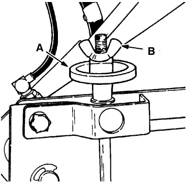 Main brush height adjustment knob: height adjustment knob (A) and wing nut (B)