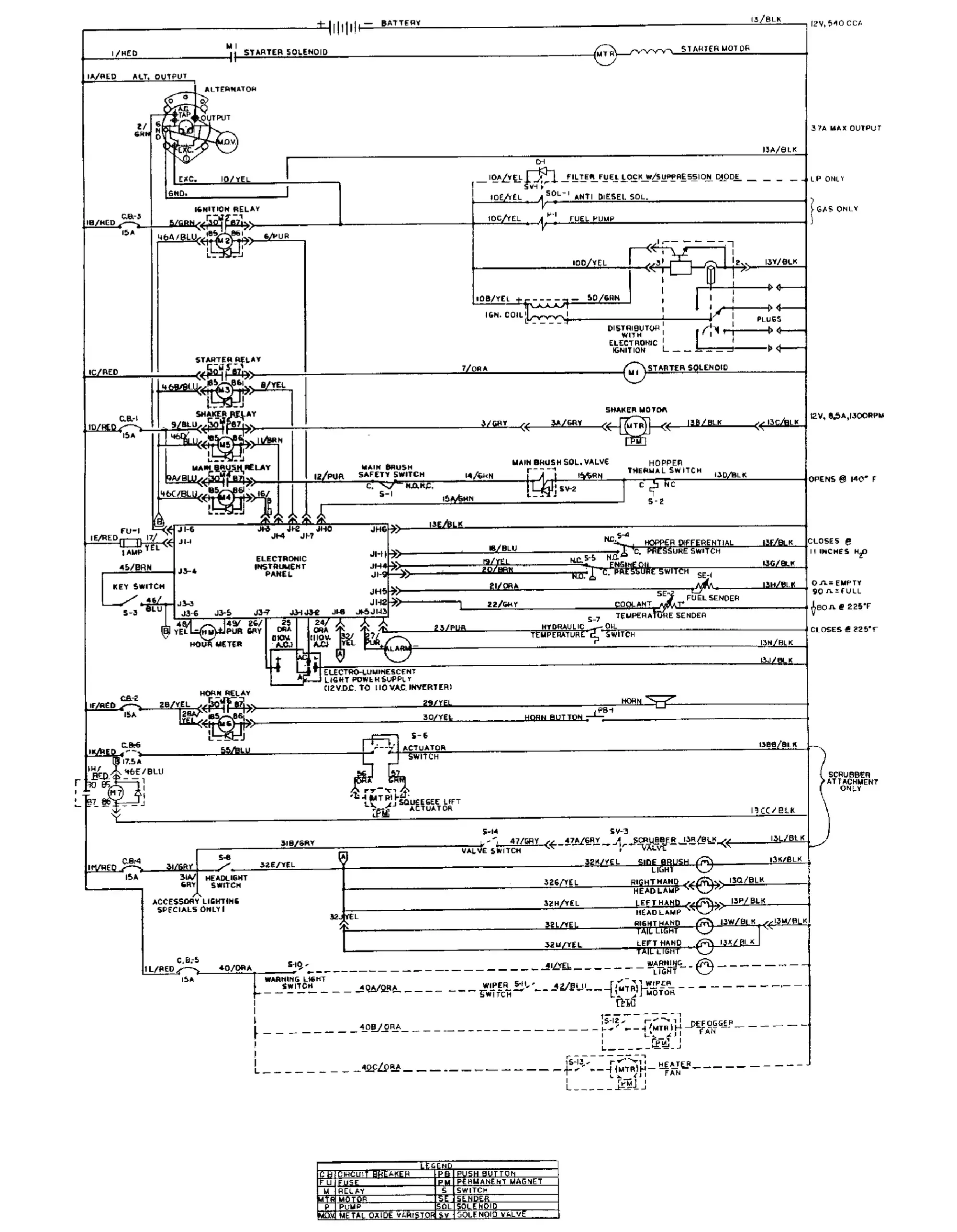 Wiring schematic for gasoline and LPG machines below serial number 010750: battery, starter and solenoid, alternator, ignition and starter relays, electronic instrument panel, shaker, main brush and hopper switches, horn, lights and accessories, with a legend of abbreviations