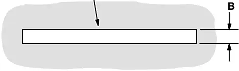 Normal scrub brush pattern: a straight-sided rectangle of even width on the floor, scrub brush pattern (A) and 2 in (50 mm) width (B)