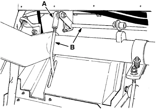 Directional pedal linkage: ball joint (A) and pedal linkage (B)