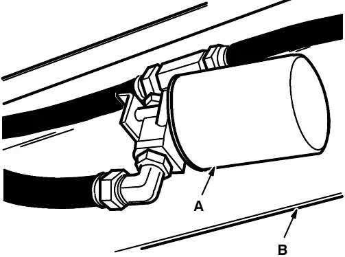 Hydraulic fluid filter: filter element (A) and machine frame (B)