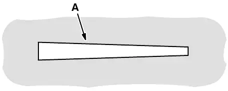 Tapered main brush pattern: a wedge-shaped pattern on the floor, wider at one end (A)