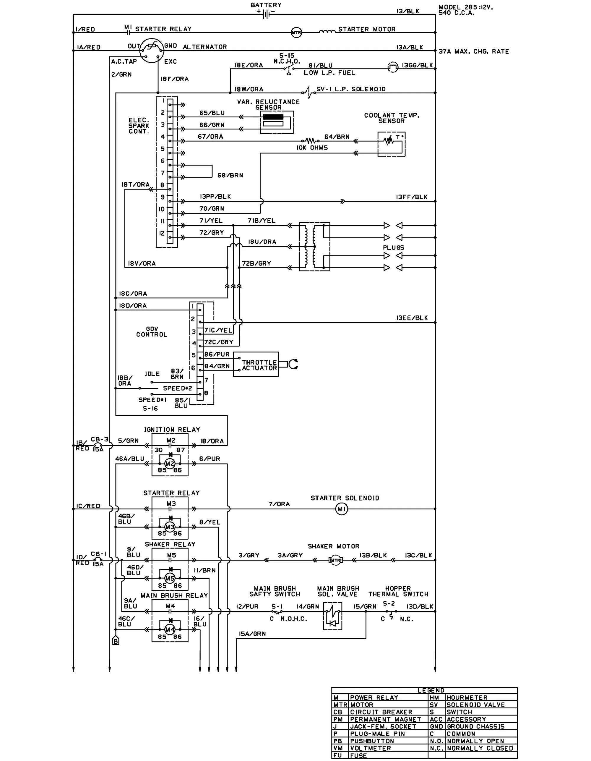 Wiring schematic for gasoline and LPG machines serial number 010750 and above, first of two pages: battery, starter, alternator, electronic spark control, coolant temperature sensor, ignition coil and plugs, governor control and throttle actuator, ignition, starter, shaker and main brush relays, with a legend of abbreviations