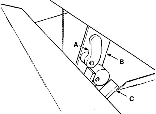 Top lift arm cam: top cam (A), lift arm (B) and bracket (C)