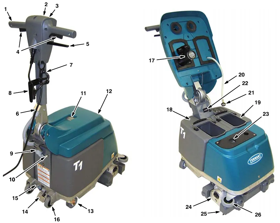 Two views of the T1 with numbered callouts 1 to 26: the operator side with handle, switches and wheels, and the rear view with the tank cover open showing the tanks and scrub head