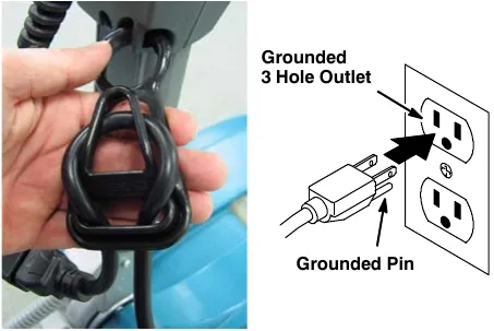 Fig. 8: power cord attached to the strain relief clip. Fig. 9: grounded plug going into a grounded 3-hole outlet, with the grounded pin labeled