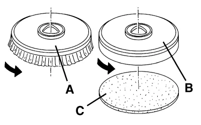 A brush A, a pad-holder B and a pad C shown separately, with arrows for direction of rotation