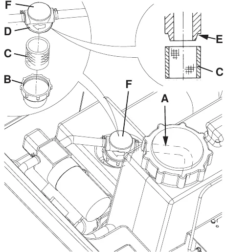 Clean water filter above the detergent tank with callouts A hoses, B transparent cover, C filter strainer, D support, E housing and F filter assembly