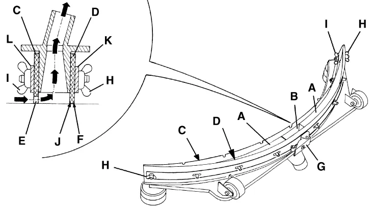 Steel squeegee with a cross-section detail; callouts A compartments, B hole, C front blade, D rear blade, E and F blade edges, G tie rod, H wing nuts, I handwheels, J front corner, K and L retaining strips