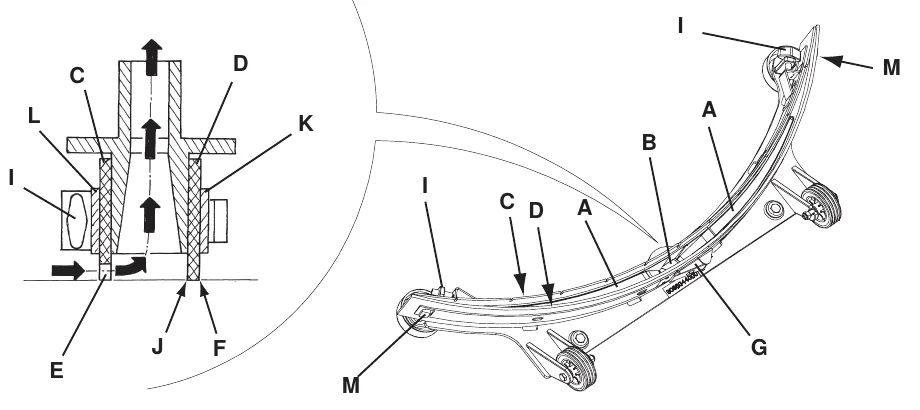 Aluminum squeegee with a cross-section detail; callouts A compartments, B hole, C front blade, D rear blade, E and F blade edges, G tie rod, I handwheels, J front corner, K and L retaining strips, M retainers
