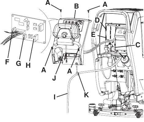 Handlebar panel moved aside to show the fuse board; callouts A screws, B panel, C to H fuses F1 to F6, I battery charger cable, J holder and K grommet