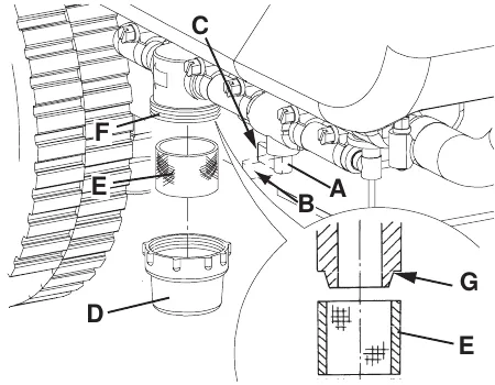 Solution filter under the machine with callouts A tap, B closed position, C open position, D transparent cover, E filter strainer, F support and G housing