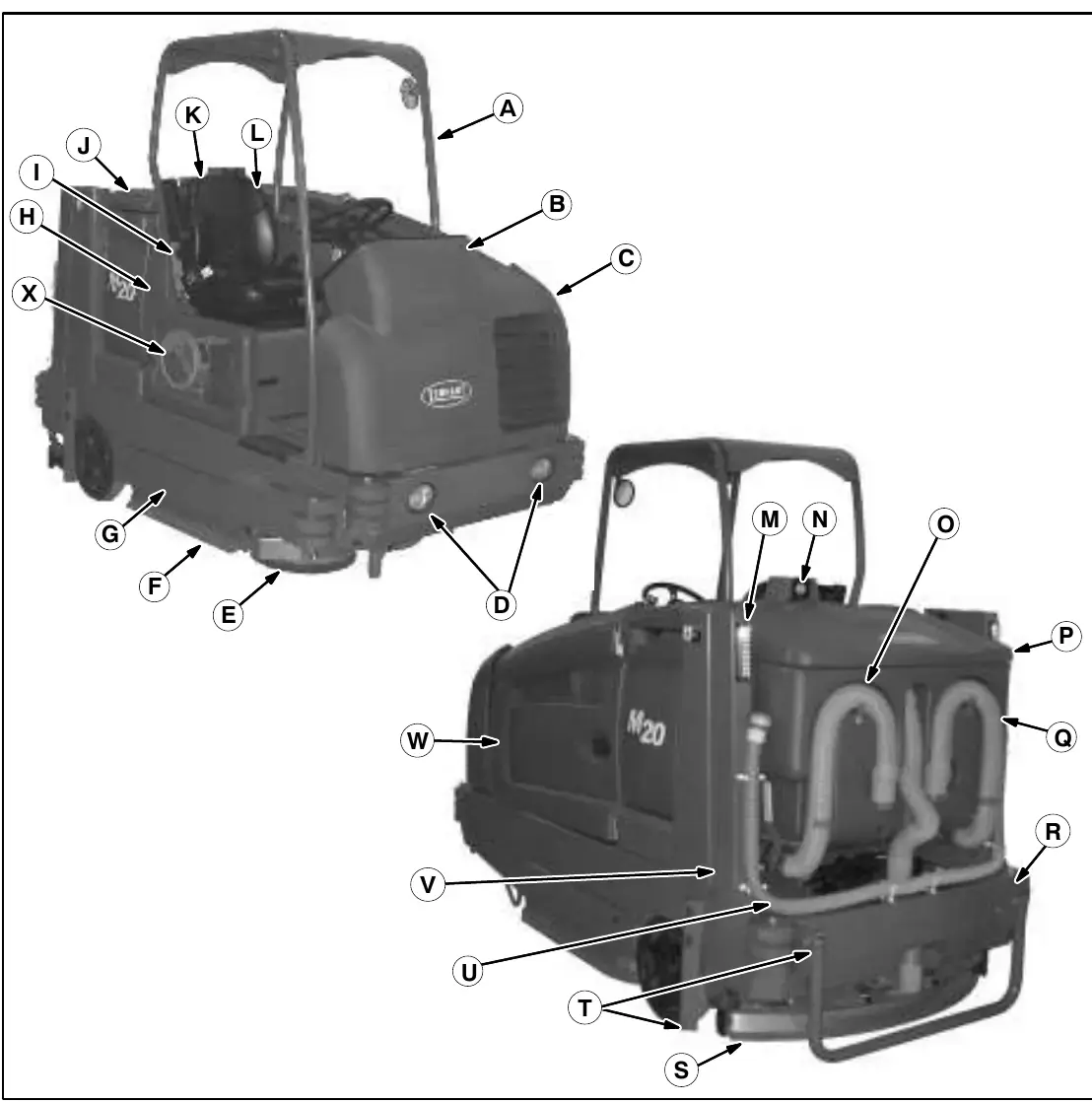 Tennant M20 machine components, front and rear views