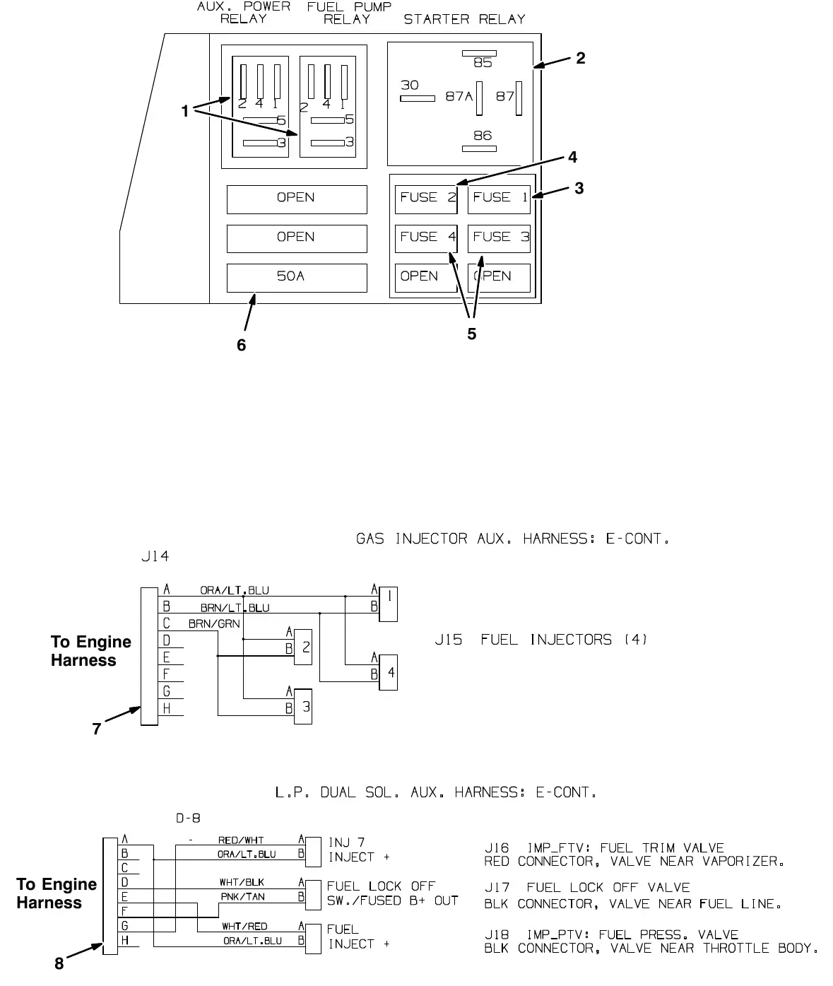 Tennant M20 electrical wire harness group, gasoline/lpg engine exploded view (page 1)