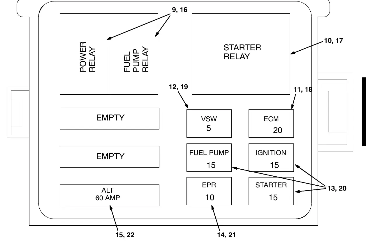 Tennant M20 electrical wire harness group, gasoline/lpg engine exploded view (page 2)