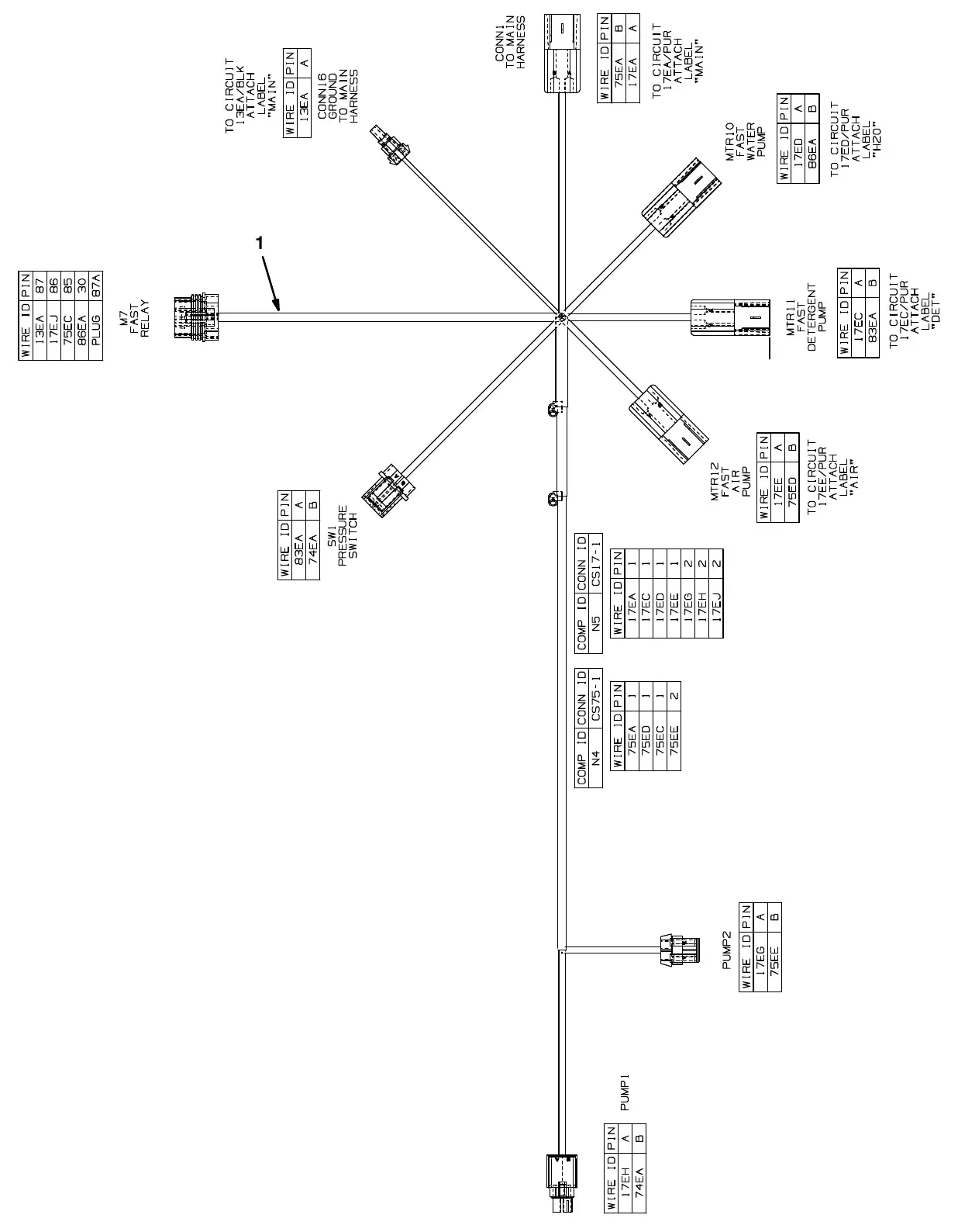 Tennant M20 fast wire harness group (000000 - 002532) exploded view