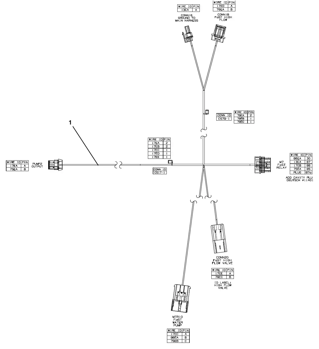 Tennant M20 fast wire harness group (002533 - ) exploded view