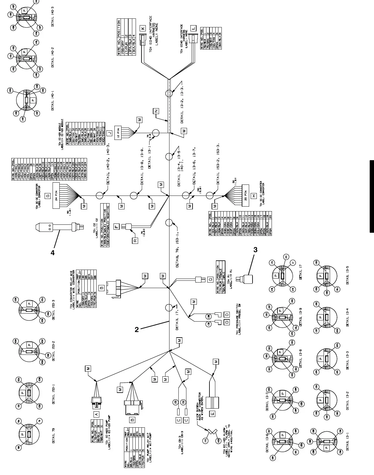 Tennant M20 ec - h20 wire harnesses group exploded view (page 2)